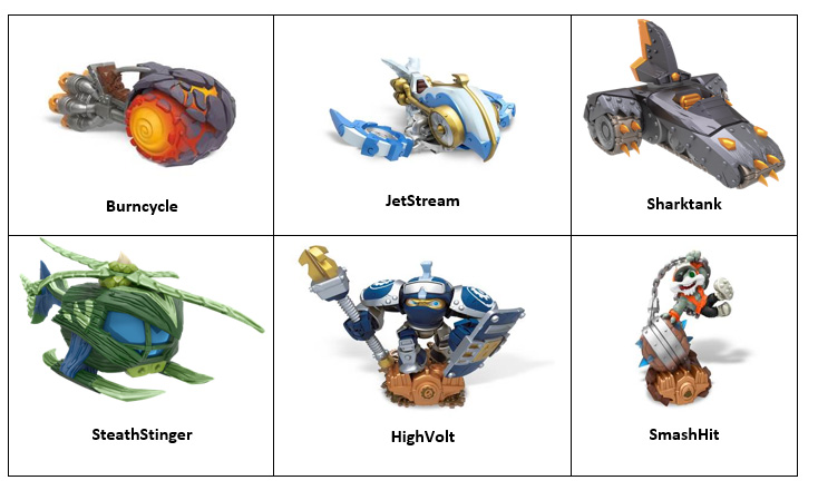 tru skylanders launch 9 26